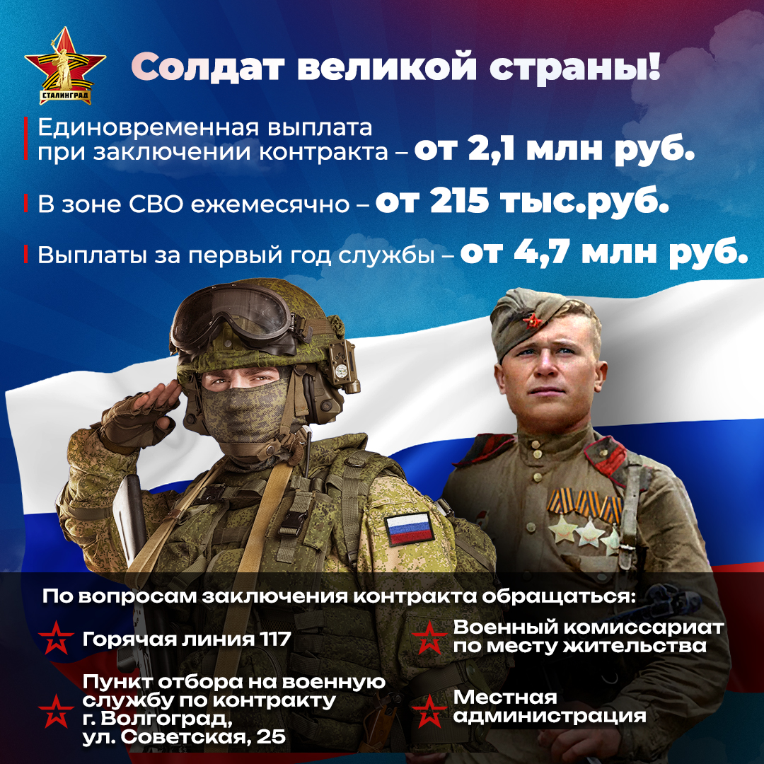 Военная служба по контракту в Вооруженных Силах Российской Федерации