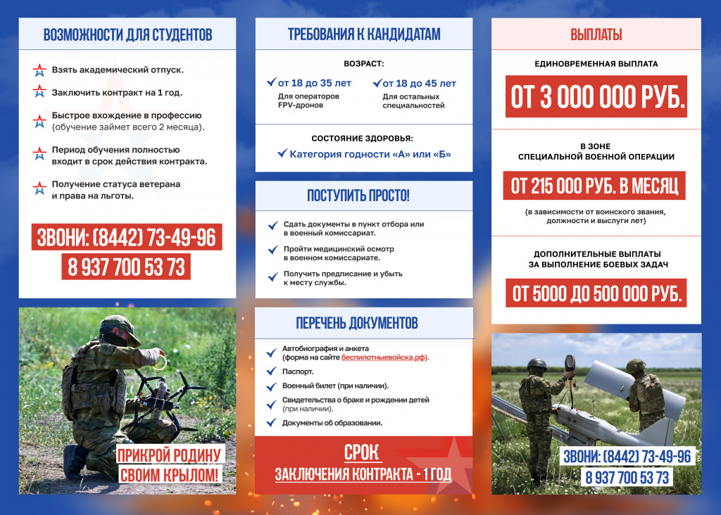 Технологии на защите Родины 2